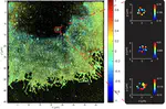 3D single-molecule super-resolution imaging