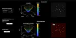 GUI development for single-molecule fluorescent image processing