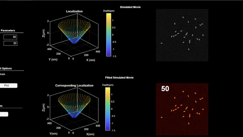 GUI development for single-molecule fluorescent image processing