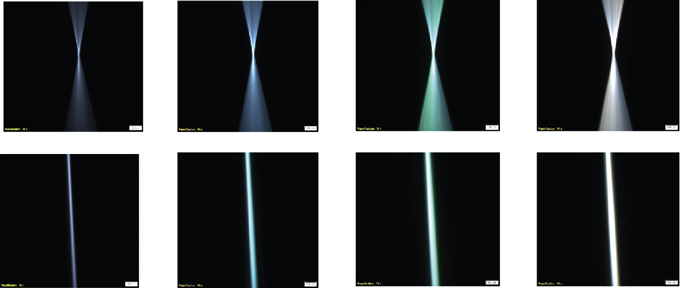 What Is Light Sheet